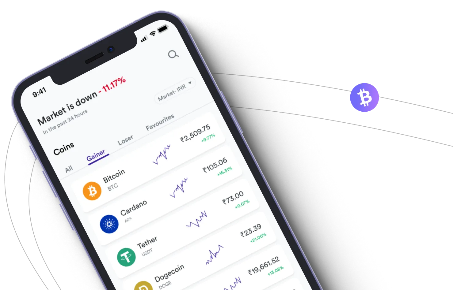 Brivorion - Take advantage of the cryptocurrency markets and earn with Brivorion
