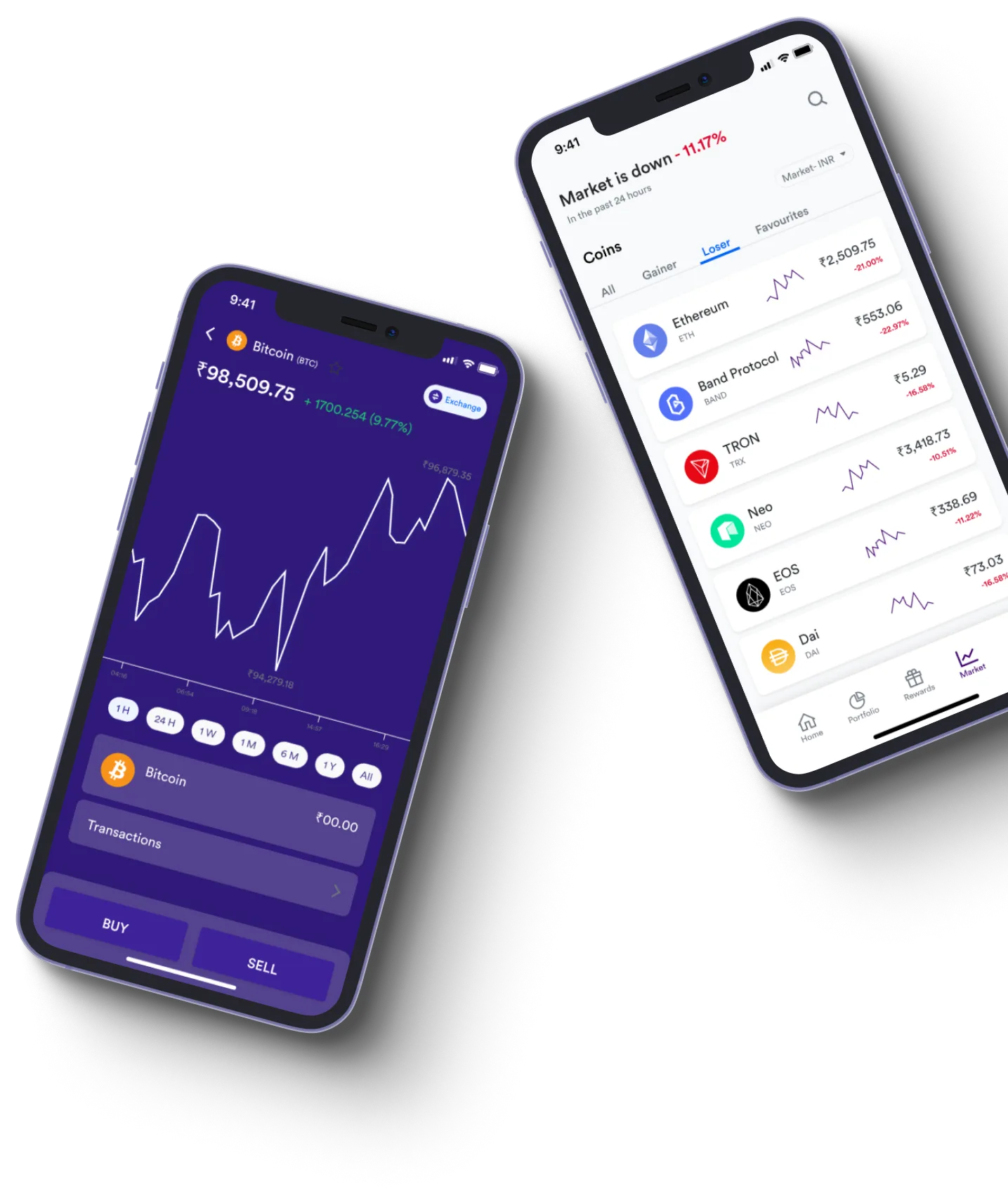 Brivorion - What exactly is online trading?